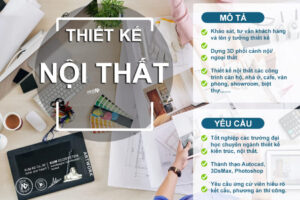 Tuyển Thiết kế nội thất nhà ở